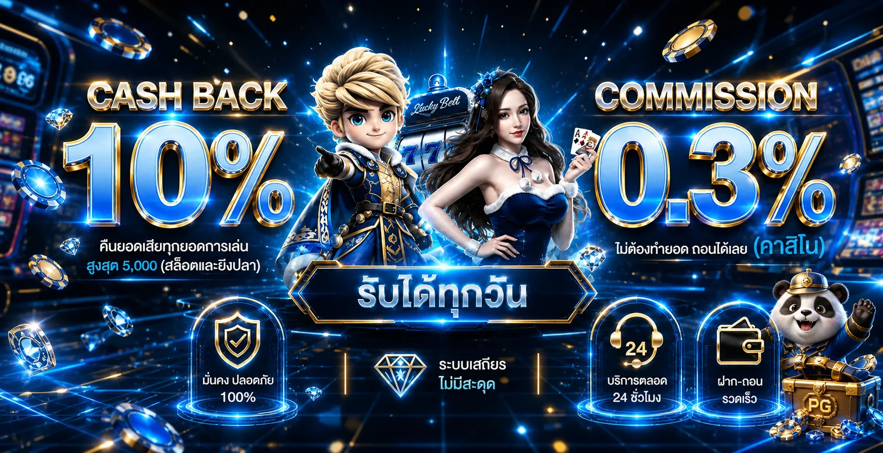 แคชแบ็กและคอมมิชชันในหมวดเกม 77 Game